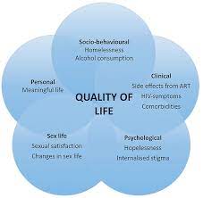 Waar is ons waardes - Suid Afrika